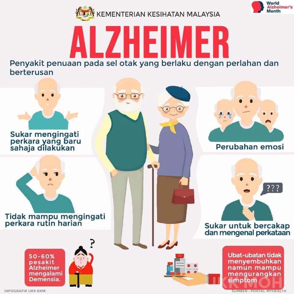 Riset: Tak Mampu Mengingat Mimpi Bisa Jadi Gerbang Awal Tuju Alzheimer