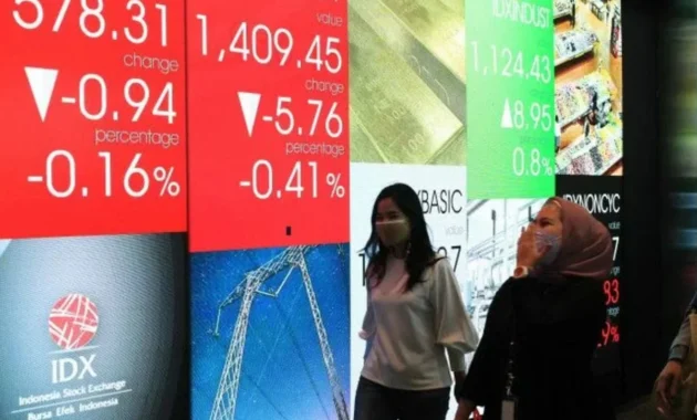 Rupiah dan Minyak Dunia Jadi Ujian Berat IHSG, Indeks Melemah 0,36 Persen Saat Pembukaan Perdagangan Saham Rupiah dan Minyak Dunia Jadi Ujian Berat IHSG, Indeks Melemah 0,36 Persen Saat Pembukaan Perdagangan Saham