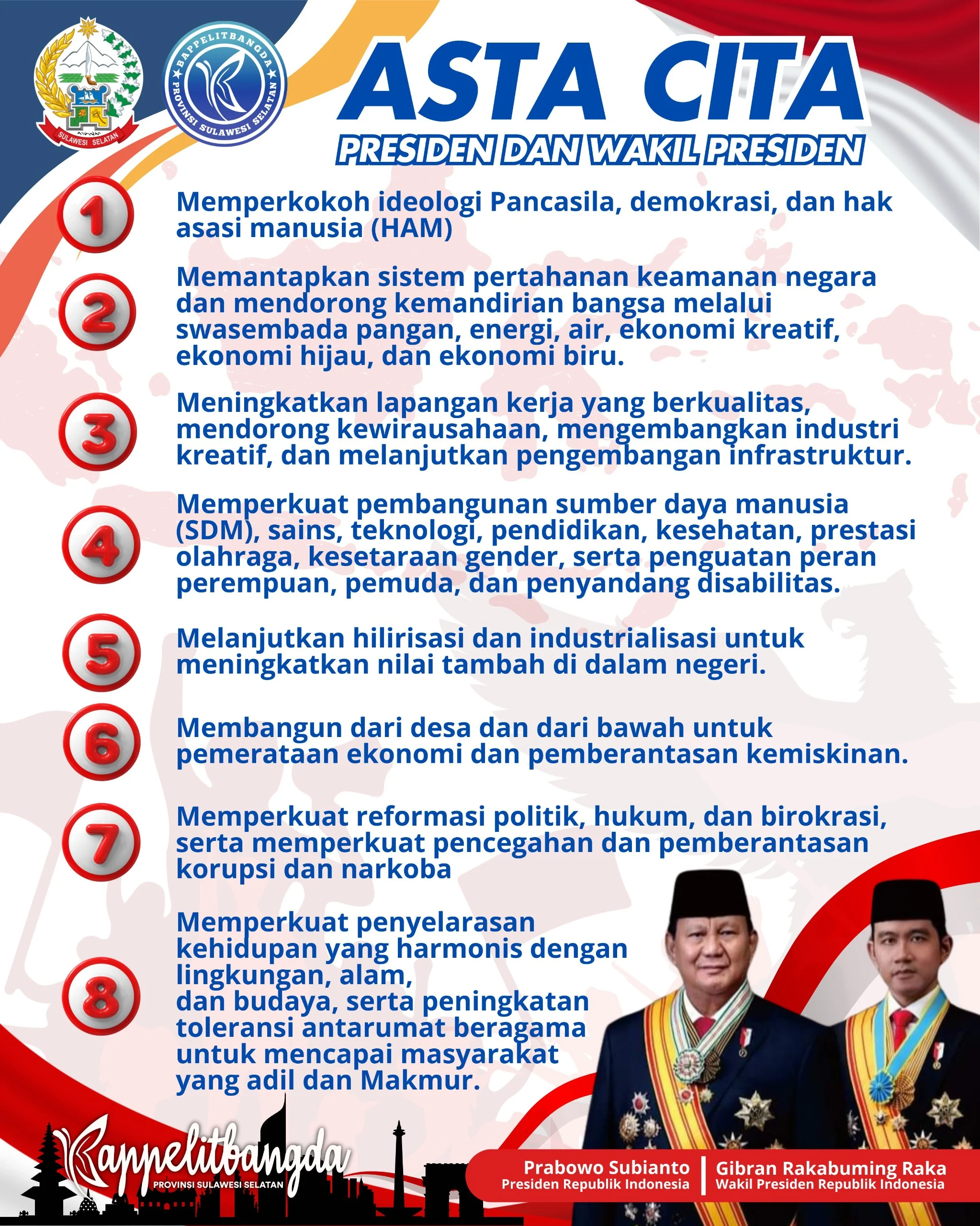 Sabam: Perkupi Siap Wujudkan Perdamaian Antarumat dan Asta Cita