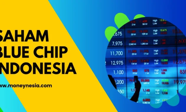 Saham Bluechip Turun 24% YTD: Saatnya Koleksi? Analisis Prospek dan Target Harga 2026