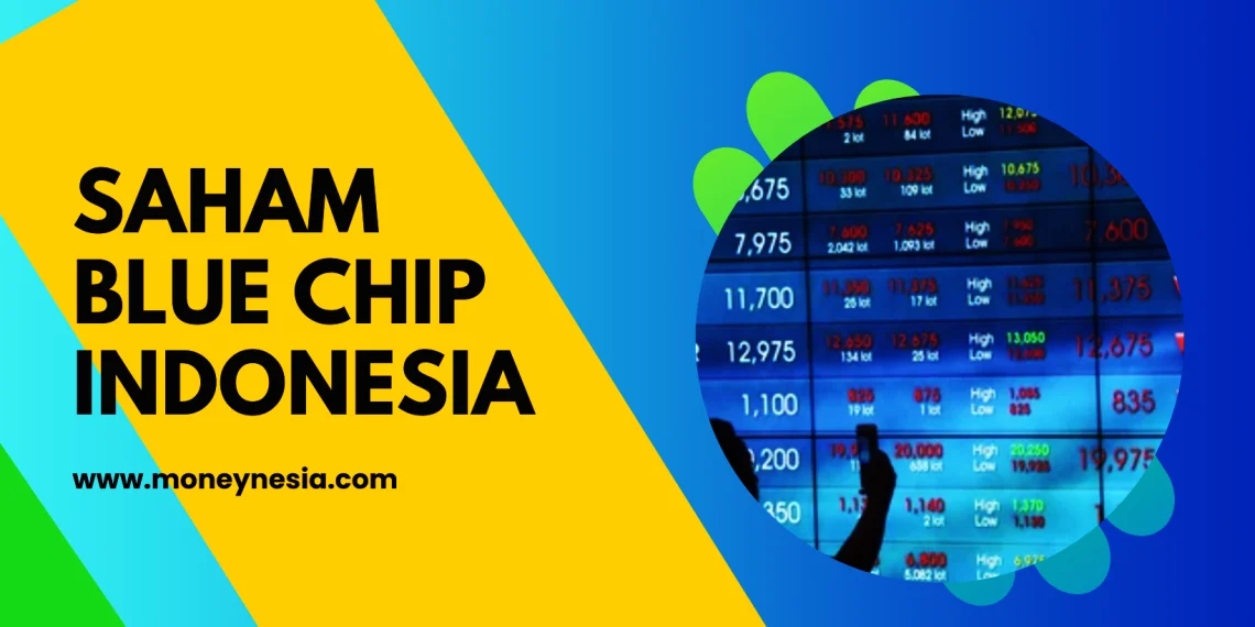 Saham Bluechip Turun 24% YTD: Saatnya Koleksi? Analisis Prospek dan Target Harga 2026