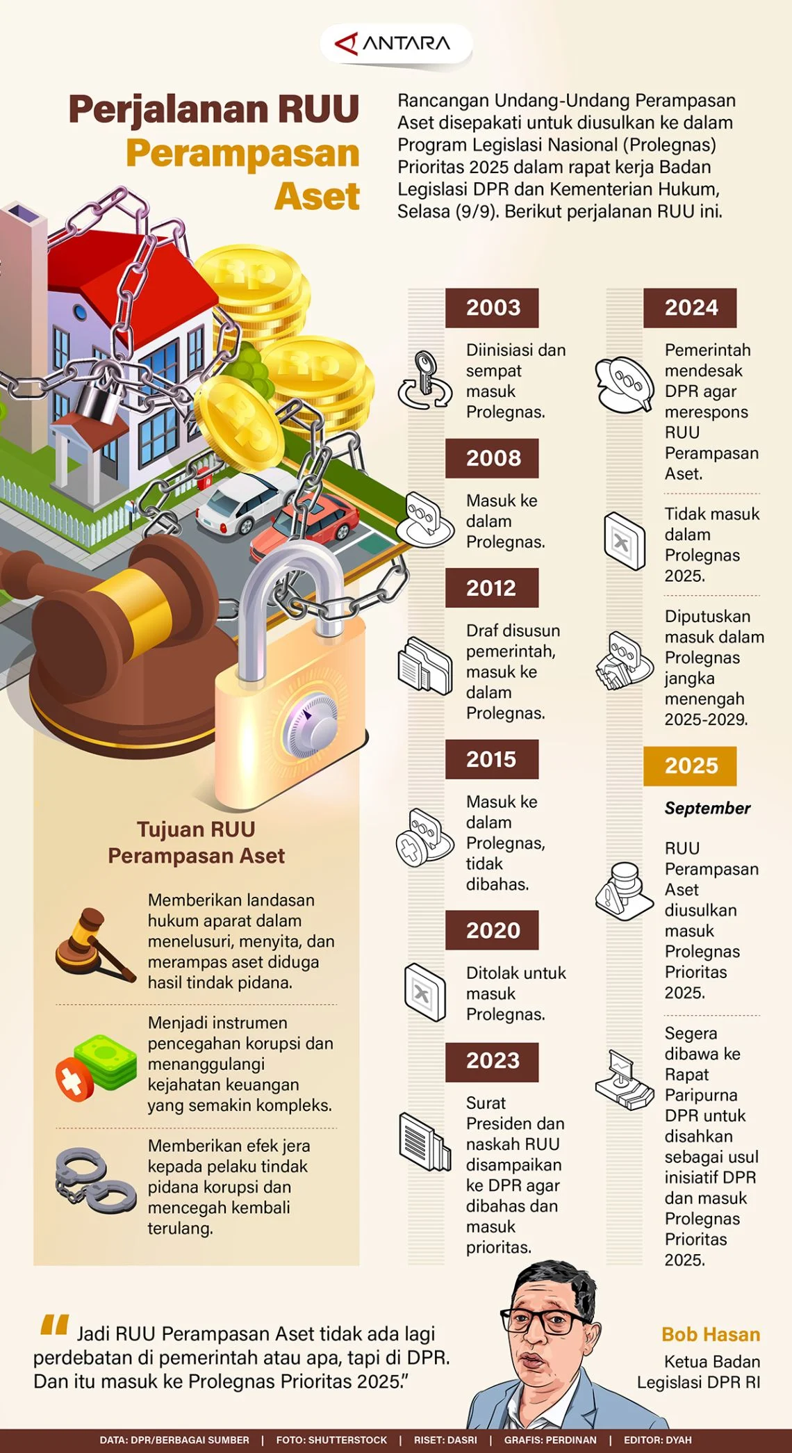 Sahroni Ingatkan UU Perampasan Aset Tak jadi Tempat Penyalahgunaan Kewenangan Aparat