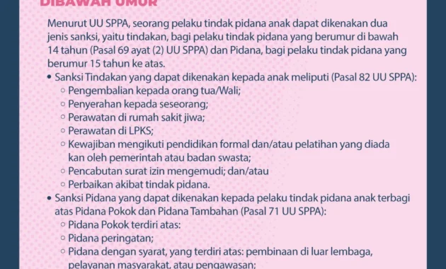 Sahroni Soroti Maraknya Pelaku Pidana di Bawah Umur