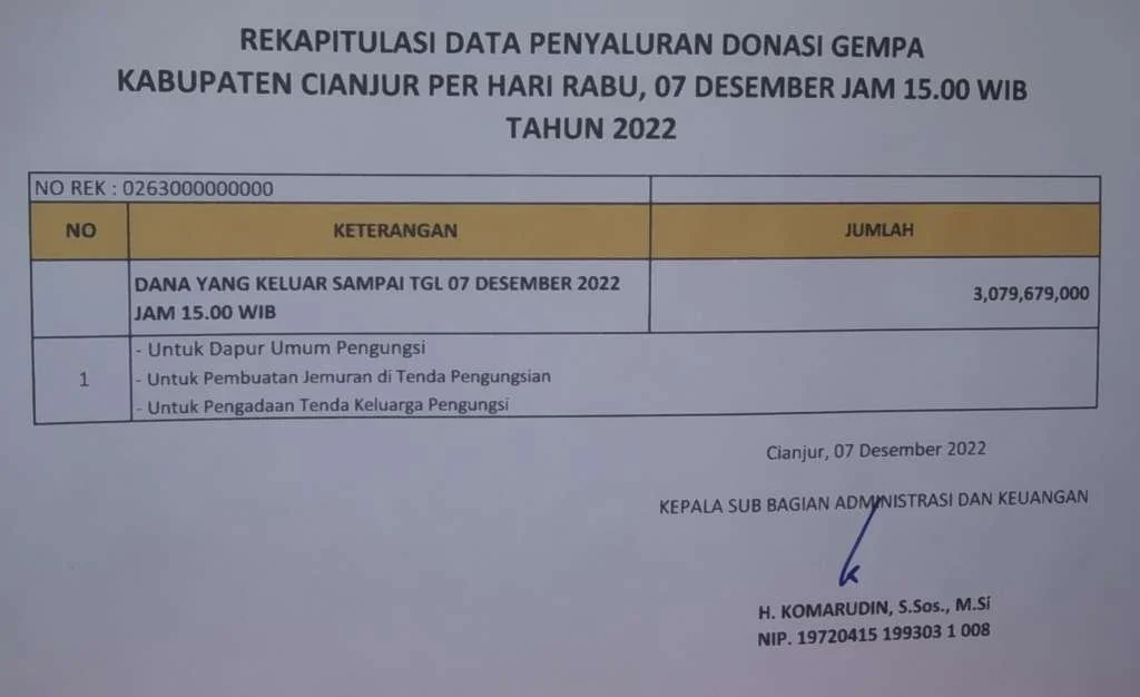 Saksi DJKA Ungkap Setoran Rp425 Juta; Eks Menhub Diduga Perintahkan Pengumpulan Dana Pilpres dan Pilgub Sumut