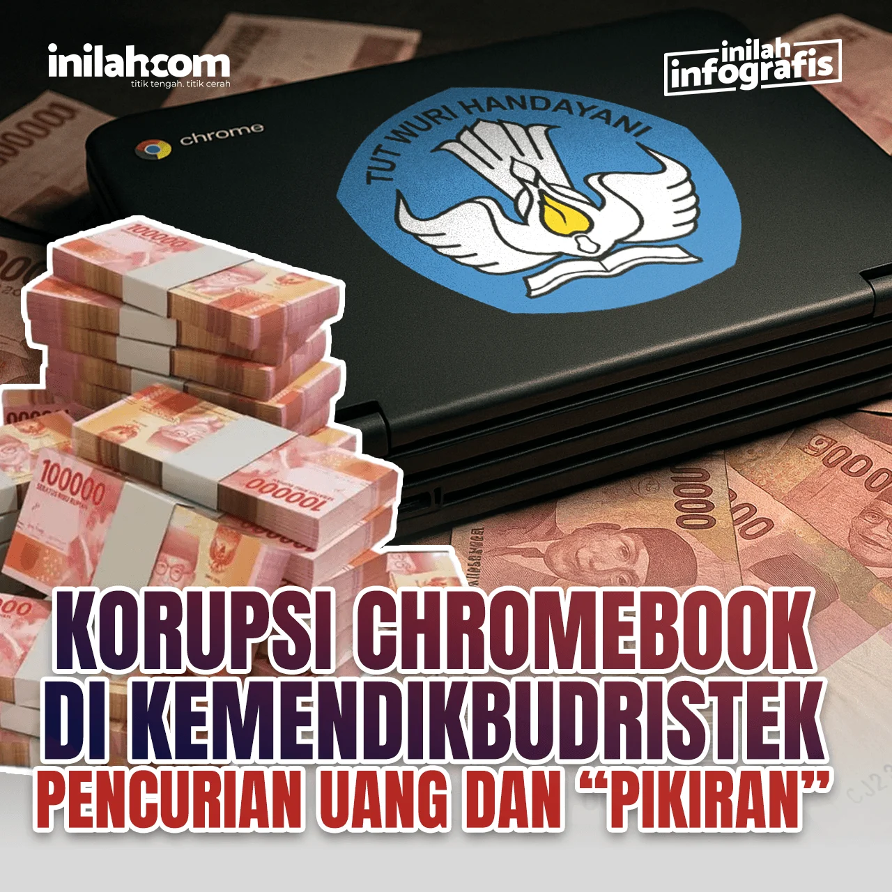 Sambil Terisak Tangis, Ibam Merasa Dikriminalisasi atas Jeratan Hukum Kasus Dugaan Korupsi Chromebook