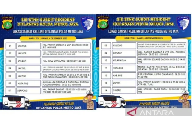 Samsat Keliling Tersedia di 14 Wilayah Jadetabek pada Kamis