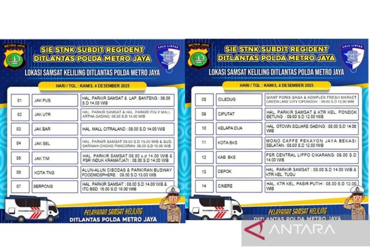 Samsat Keliling Tersedia di 14 Wilayah Jadetabek pada Kamis