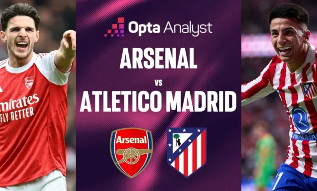 Semifinal Liga Champions 2025/2026: Atletico Madrid vs Arsenal Siap Berlaga di Leg 1, Tayang Langsung di Vidio dan SCTV Semifinal Liga Champions 2025/2026: Atletico Madrid vs Arsenal Siap Berlaga di Leg 1, Tayang Langsung di Vidio dan SCTV