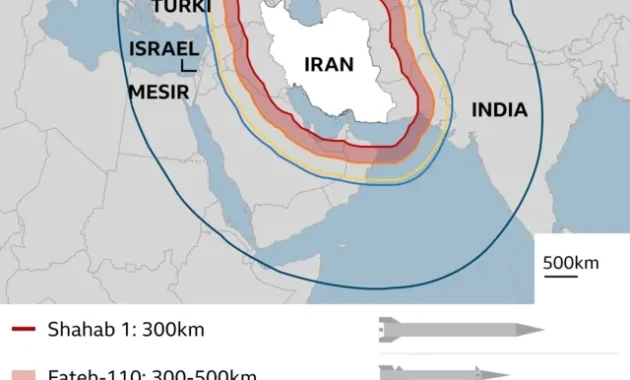 Serangan Rudal Iran-Hizbullah Guncang Israel: 12 Titik Rusak Parah, Empat Warga Terluka Serangan Rudal Iran-Hizbullah Guncang Israel: 12 Titik Rusak Parah, Empat Warga Terluka
