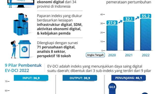 Serbia di Persimpangan: Merger Tambang, Kerjasama Belarus, dan Pilpres Mendatang Mengubah Lanskap Nasional Serbia di Persimpangan: Merger Tambang, Kerjasama Belarus, dan Pilpres Mendatang Mengubah Lanskap Nasional