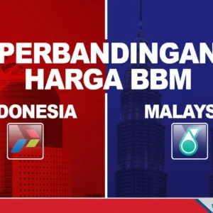 Simalakama Negara Net Importir, Perlukah Pemerintah Menaikkan Harga BBM?