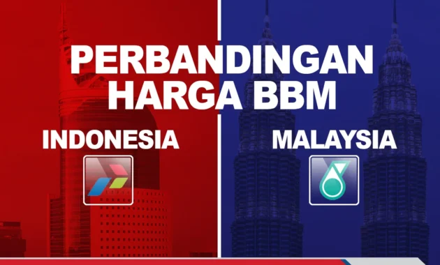 Simalakama Negara Net Importir, Perlukah Pemerintah Menaikkan Harga BBM?