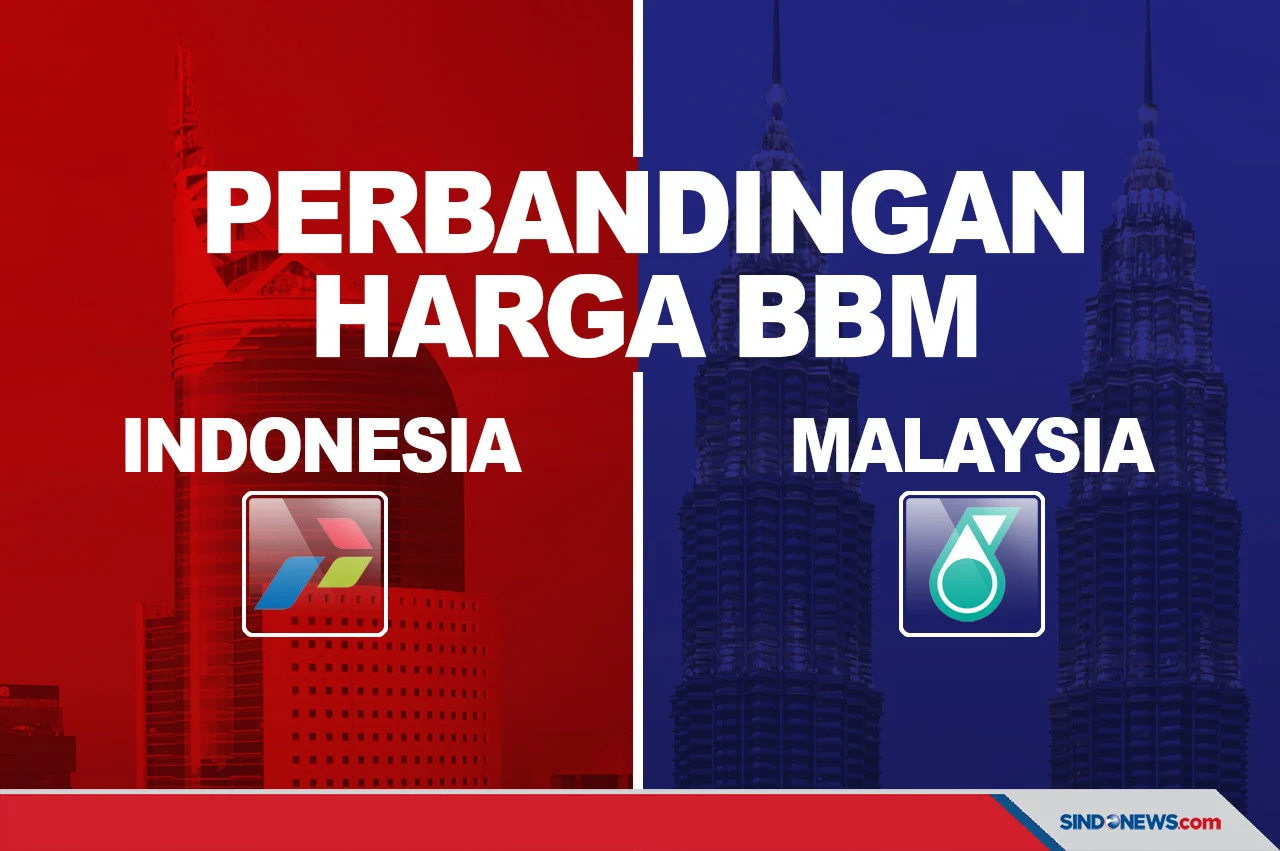 Simalakama Negara Net Importir, Perlukah Pemerintah Menaikkan Harga BBM?