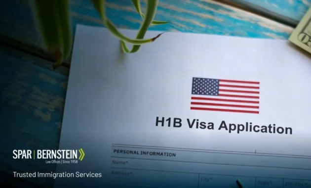 Skandal Visa H-1B dan Perubahan Strategi Keuangan: Dari H&R Block hingga Kembalinya Tenaga Kerja Indonesia