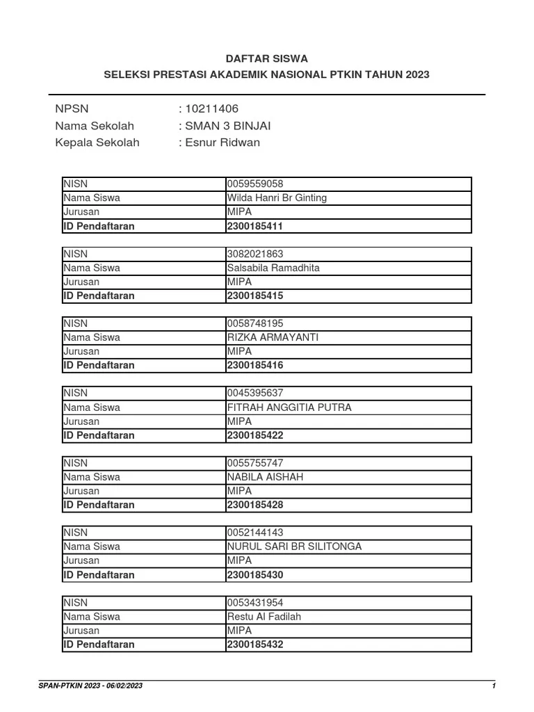 SPAN Semakin Ketat, 143.948 Siswa Mendaftar ke PTKIN Kemenag