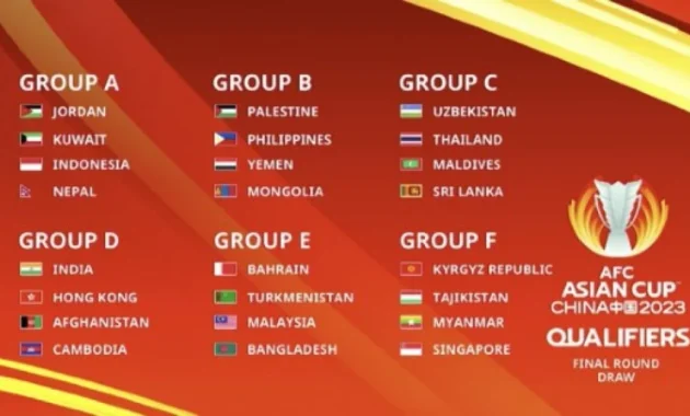 Tajikistan vs Filipina: Dari Kualifikasi Asian Cup hingga Jejak Terorisme dan Evakuasi Global