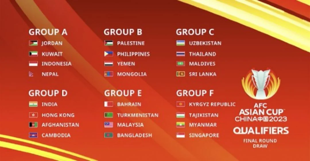 Tajikistan vs Filipina: Dari Kualifikasi Asian Cup hingga Jejak Terorisme dan Evakuasi Global