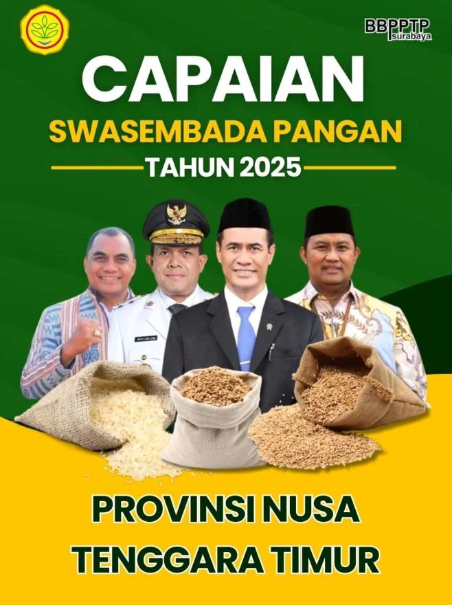Target Ambisius Swasembada 8 Komoditas Pangan di 2026, Pemerintah Klaim Surplus Meluas