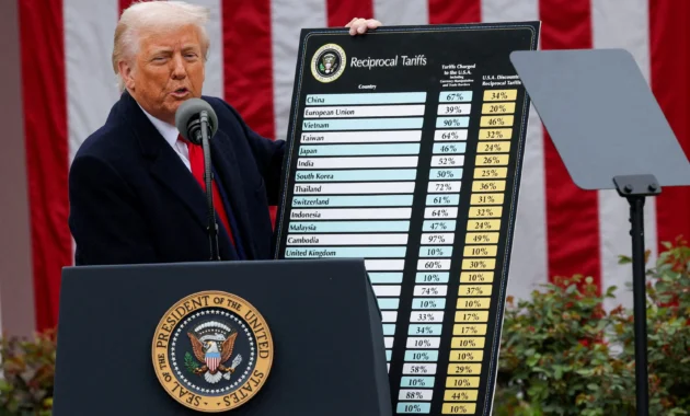Tarif Selat Hormuz: Siapa Benar‑benar Diuntungkan Trump?