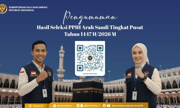 Tenaga Pendukung PPIH Arab Saudi Siap Perkuat Layanan Jamaah Haji