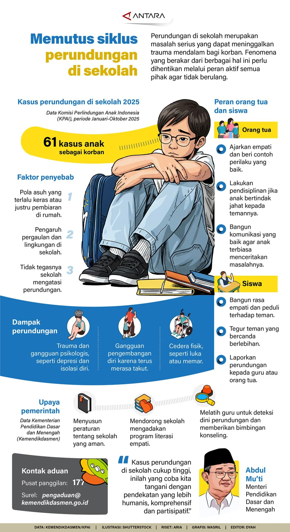 Terungkap! Dugaan Perundungan di Padang: Ibu Korban Klaim Guru Sekongkol, Anak Enggan Sekolah