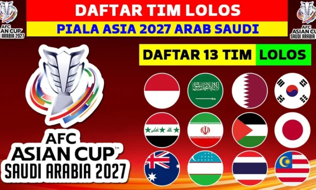 Thailand Raih Tiket Piala Asia 2027 dengan Drama Lolos, Dua Naturalitas Baru Siap Perkuat Garuda Asia Selatan