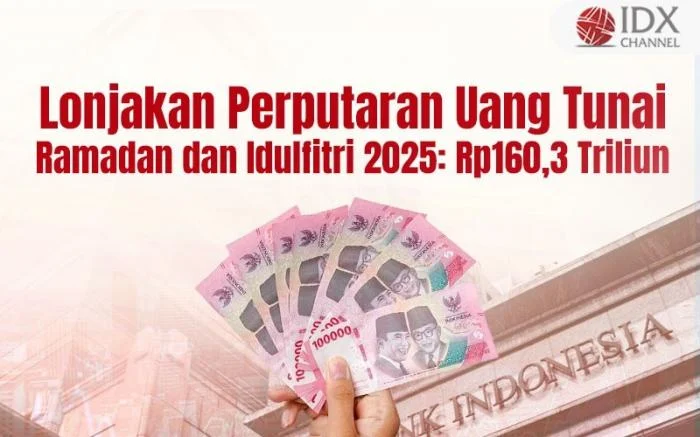 Total Transaksi Program Belanja Ramadan-LeBaran Capai Rp160 Triliun