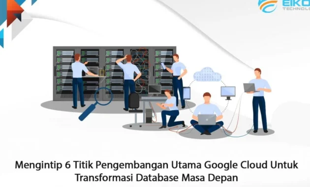 Transformasi Google Cloud dan Masa Depan Produktivitas Enterprise