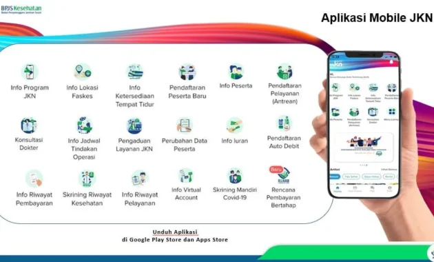 Transformasi Layanan Kesehatan: JKN Mobile Jadi Primadona Digitalisasi BPJS Kesehatan