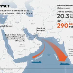 Trump Ancam Terus Blokade Hormuz, Harga Minyak Meroket