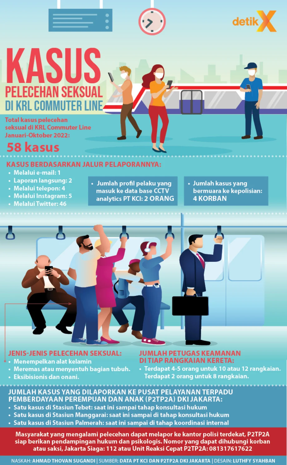 UI Nonaktifkan 16 Mahasiswa FH Terduga Pelaku Pelecehan Seksual, Dilarang Berada di Lingkungan Kampus