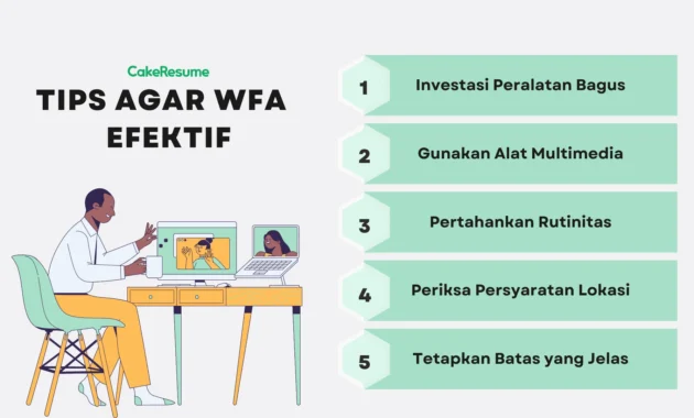 UI Terapkan Skema Kerja Fleksibel WFA-WFH untuk Hemat Energi