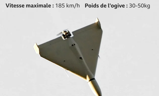 Ukraine Bantah Iran Serang Gudang Drone di Dubai, Apa Sebenarnya Kejadian?