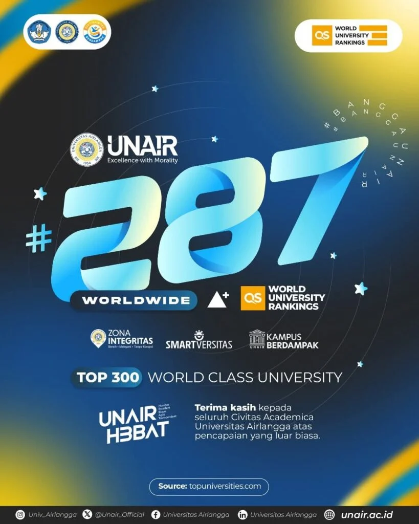 Unair Gemilang: Tiga Fakultas Raih Peringkat Dunia QS 2026 & Mahasiswa Termuda Lulus SNBP