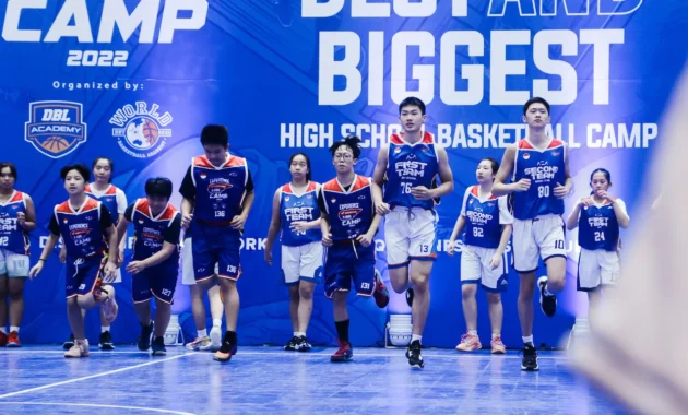UPH Meroket di Peringkat Hijau, DBL Camp Guncang Jakarta, dan Eos Energy Terjerat Gugatan Besar!
