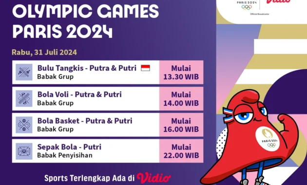 Waktu Menjadi Kunci: Jadwal Besar Olahraga & Hiburan 2024-2026 Mengguncang Penggemar