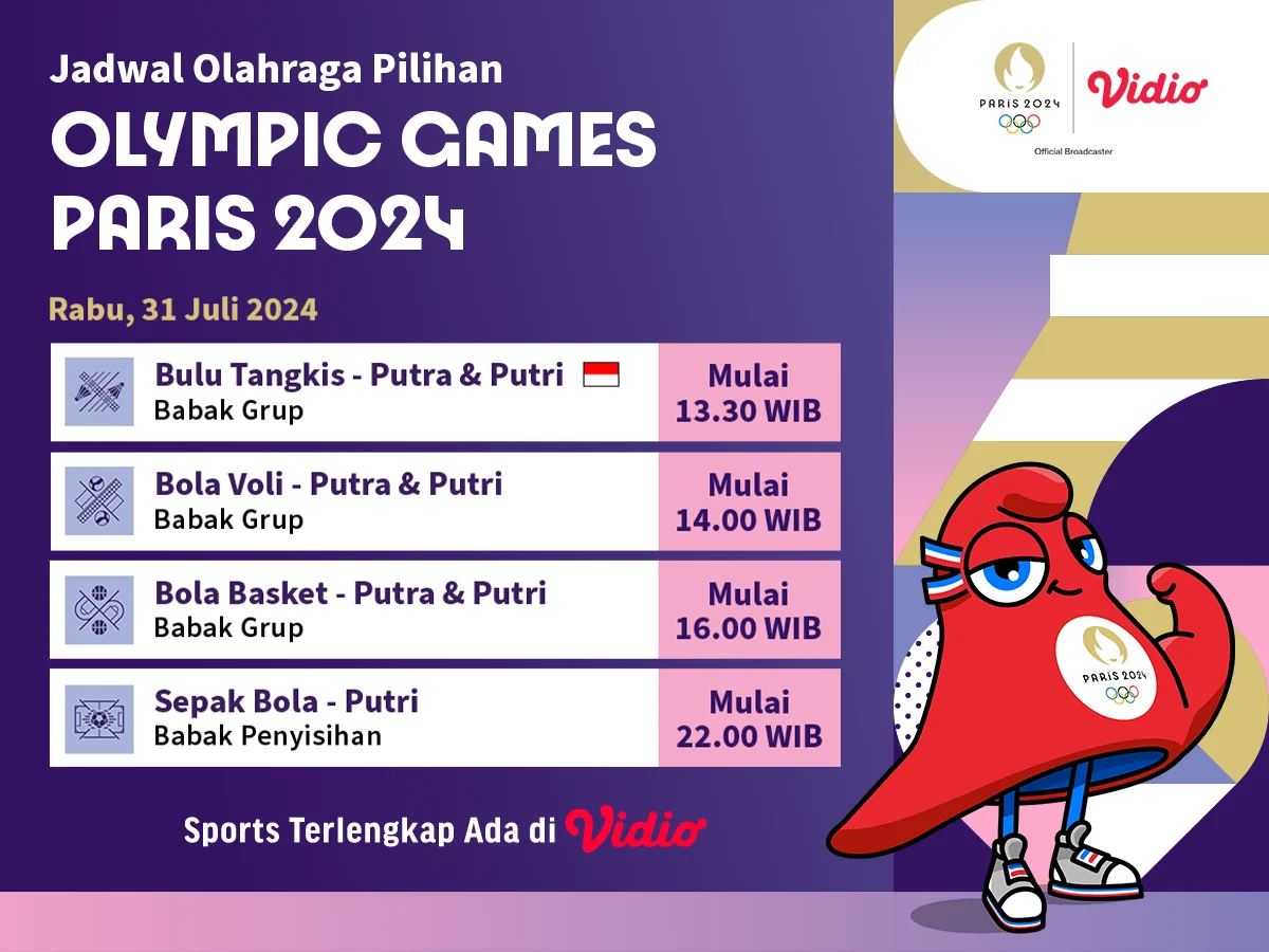 Waktu Menjadi Kunci: Jadwal Besar Olahraga & Hiburan 2024-2026 Mengguncang Penggemar