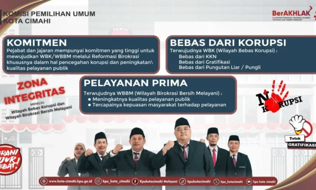 Wali Kota Cimahi Tegaskan Pentingnya Integritas ASN Cimahi Pasca-Dugaan Korupsi Disnaker