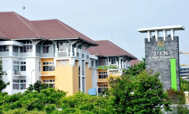 Warisan Sunan Kalijaga Menginspirasi Rekor Nasional PTKIN dan Transformasi UIN Sunan Kalijaga Warisan Sunan Kalijaga Menginspirasi Rekor Nasional PTKIN dan Transformasi UIN Sunan Kalijaga