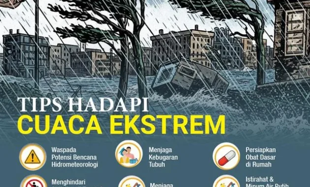 Waspada Cuaca Ekstrem April 2026: 2 Juta Sambaran Petir & 111 Gempa Mengguncang Jawa Barat! Waspada Cuaca Ekstrem April 2026: 2 Juta Sambaran Petir & 111 Gempa Mengguncang Jawa Barat!