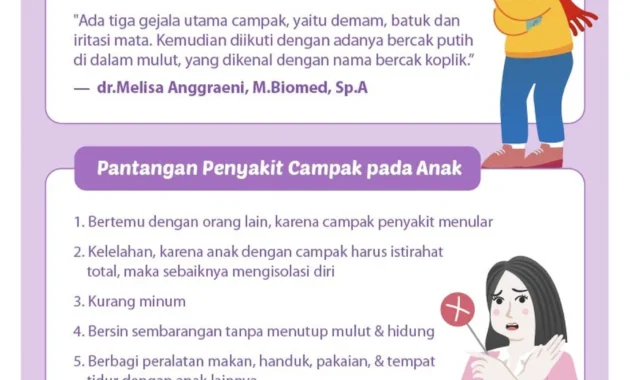 Waspadai Merebaknya Kasus Campak, DPR Soroti Imunisasi yang Tak Capai Target