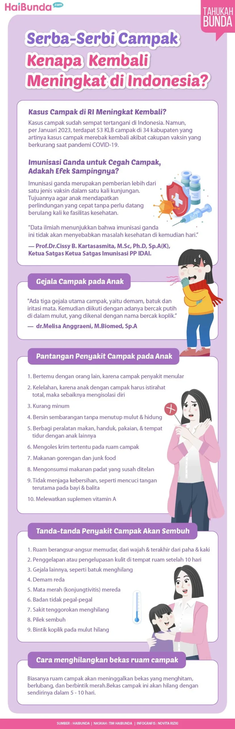 Waspadai Merebaknya Kasus Campak, DPR Soroti Imunisasi yang Tak Capai Target