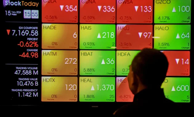 WBSA Melesat di Tengah Penguatan IHSG: Apa yang Membuat Saham Ini Naik Tajam?