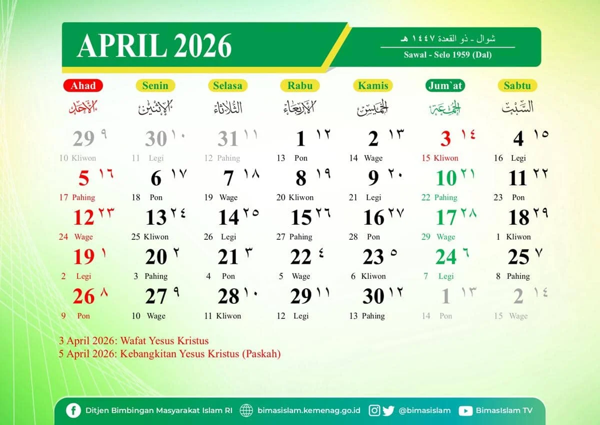 Weton Minggu Pahing 5 April 2026: Panduan Lengkap Kalender Jawa, Hijriah, dan Karakteristik