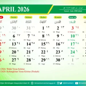 Weton Rabu Pon 1 April 2026: Panduan Lengkap dan Tips Hindari Sifat Suka Pamer