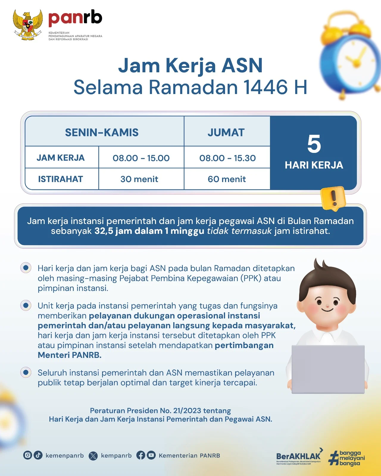 WFH ASN: Jumat Kerja, 64.000 Pegawai Jateng Ikuti, Palembang Tegas Sanksi, dan Visi Nasional Transformasi Budaya Kerja