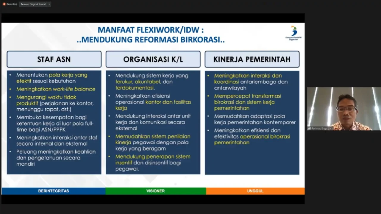WFH Setiap Jumat: Transformasi Budaya Kerja ASN di Surabaya dan Nasional