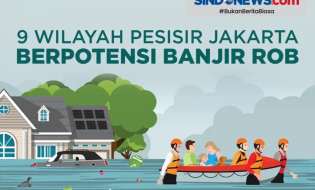 Wilayah Pesisir Utara Jakarta Berpeluang Hadapi Banjir Rob Hingga 9 April