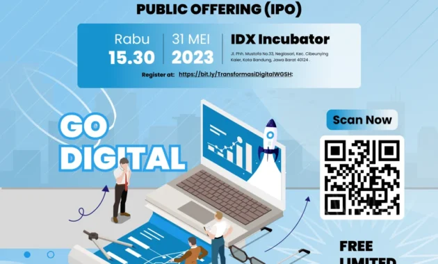 Wira Global (WGSH) Luncurkan Bonus Saham 1:1, Catat Jadwal Penting Pembayaran