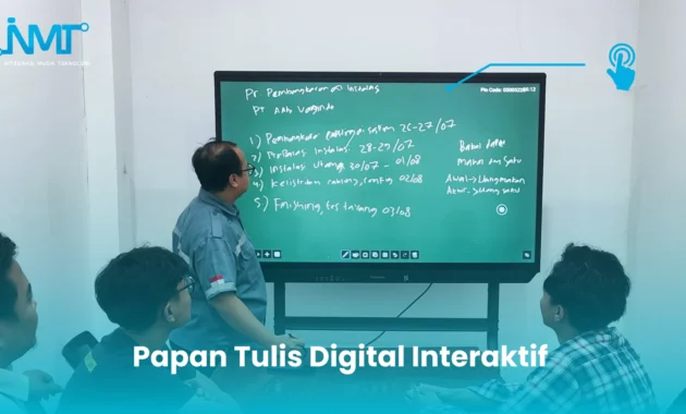 Wow! Penggunaan 288.000 Papan Tulis Interaktif Indonesia Disorot Dunia